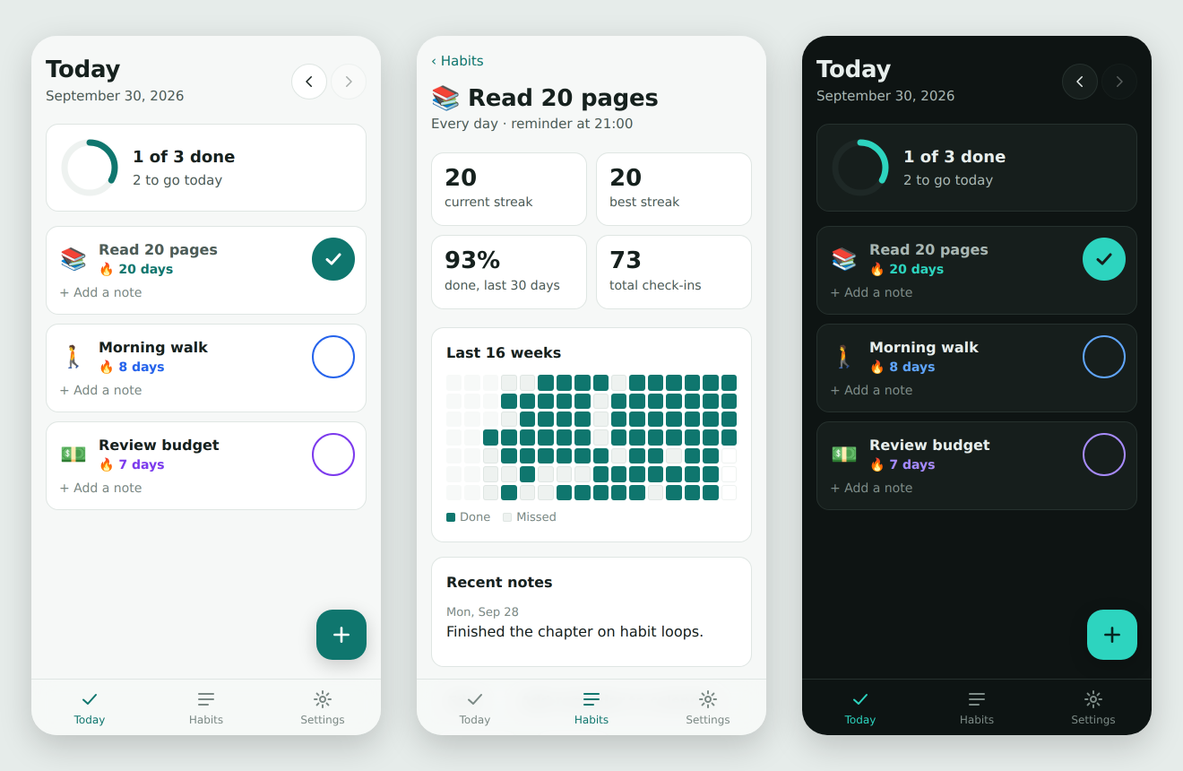 Three phone screens: today's checklist with a progress ring, a habit's page with streak stats and a 16-week calendar grid, and the checklist in dark mode